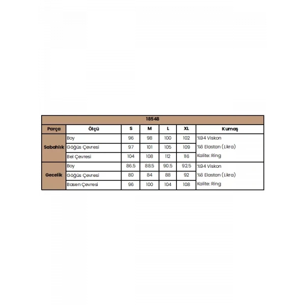 Dekolteli Yakası Ve Kolu Dantelli Sabahlık Takımı