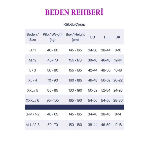 Parlak Fit 15 Likralı Külotlu Çorap Açık Ten Mudanis