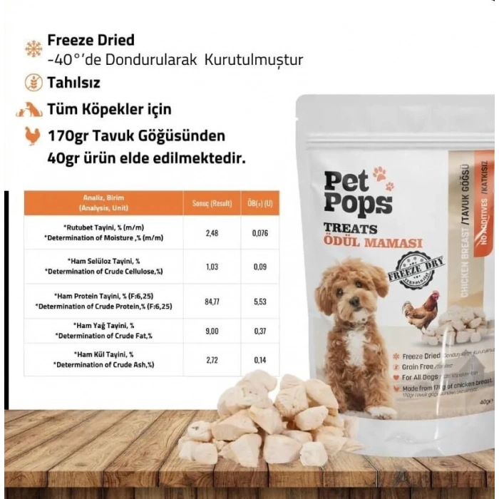 Pet Pops Freeze-Dried Tavuk Göğsü Köpek Ödülü 40 Gr