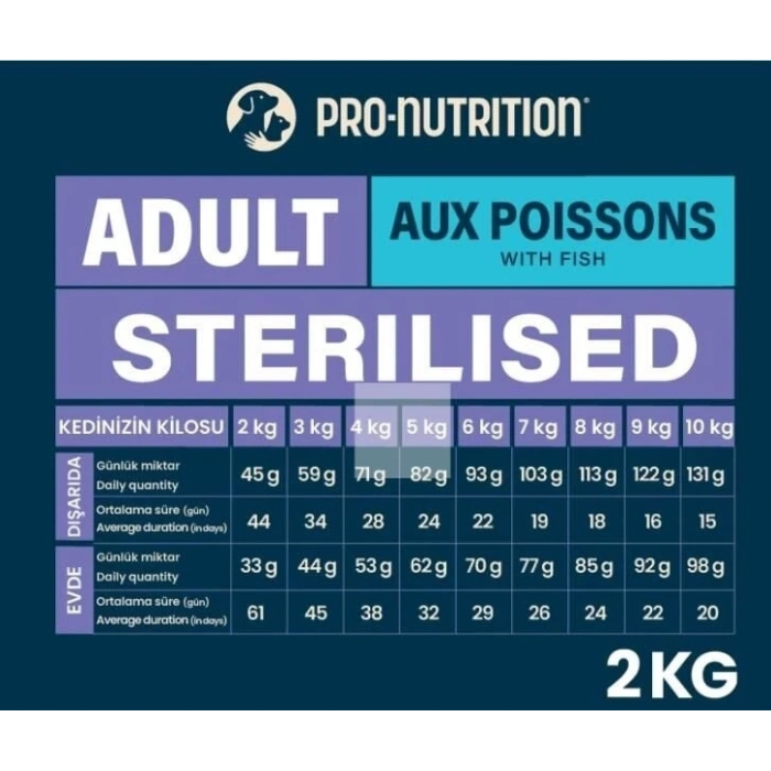 Pro Nutrition Prestige Adult Hindili Yetişkin Kedi Maması 2 Kg
