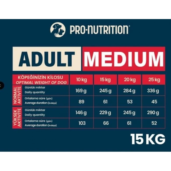 Pro Nutrition Prestige Adult Medium Orta Irk Yetişkin Köpek Maması 15Kg