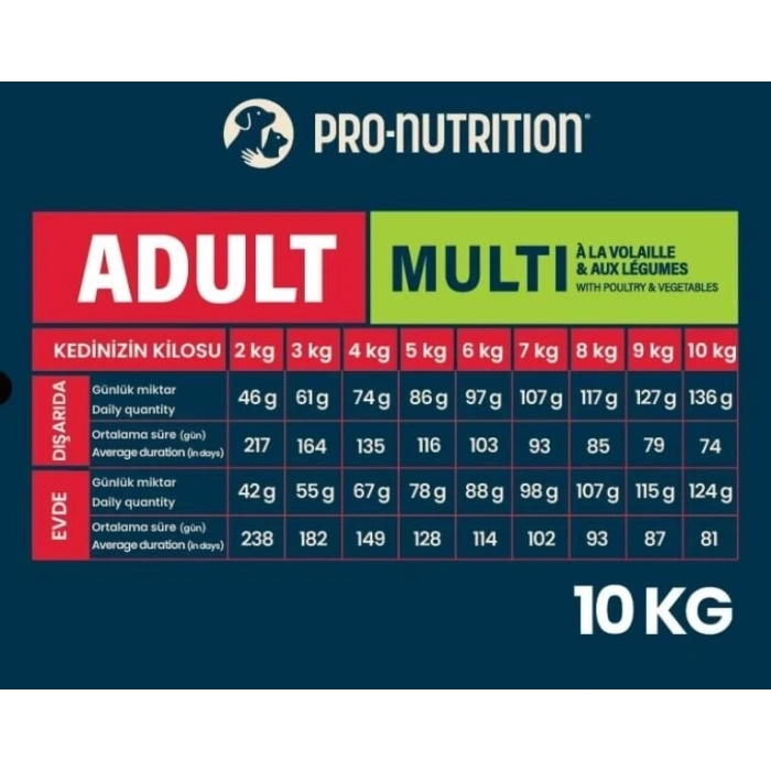 Pro Nutrition Prestige Adult Yetişkin Tavuklu ve Sebzeli Kedi Maması 10 Kg