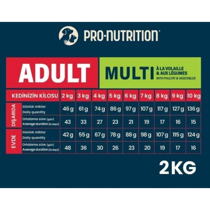 Pro Nutrition Prestige Adult Yetişkin Tavuklu ve Sebzeli Kedi Maması 2 Kg