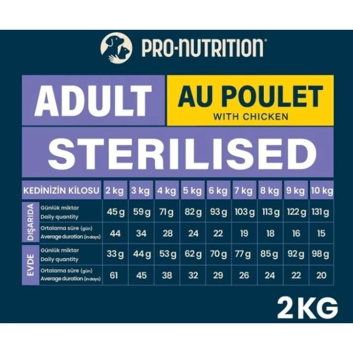 Pro Nutrition Prestige Sterilised Yetişkin Tavuklu Kedi Maması 2 Kg