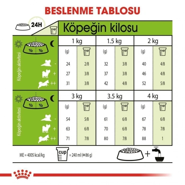 Royal Canin Adult X Small Köpek Maması 1,5 kg + 2 Adet Yaş Mama Hediye