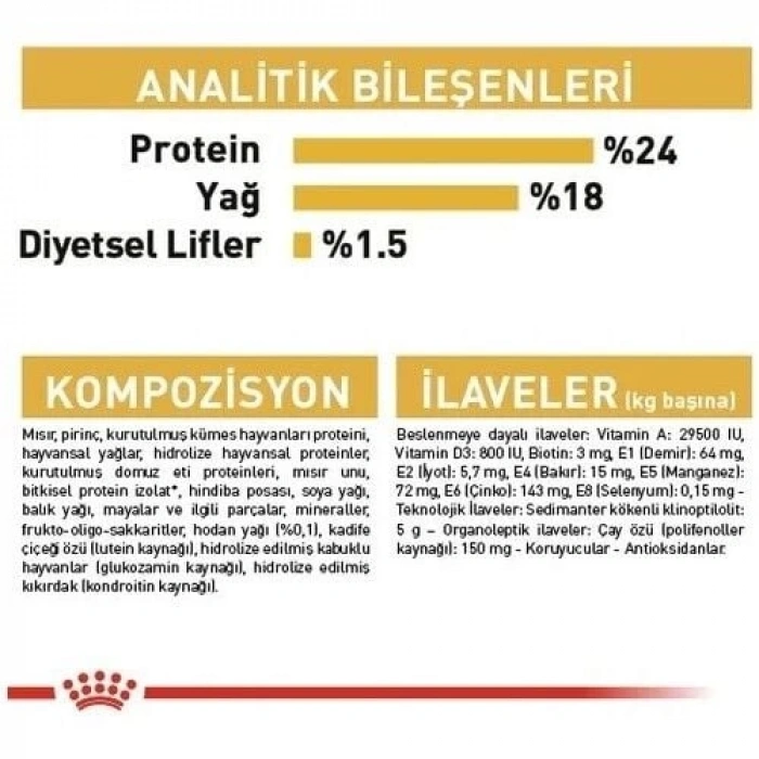 Royal Canin Maltese Bichon Yetişkin Köpek Maması 1,5 kg