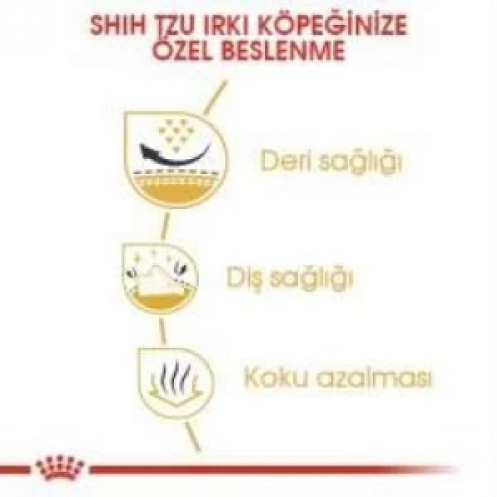 Royal Canin Shih Tzu Yetişkin Köpek Maması 1.5 Kg + 2 Adet Yaş Mama Hediye