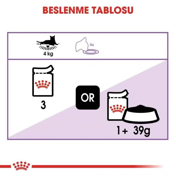Royal Canin Sterilised Gravy Kısırlaştırılmış Yaş Kedi Maması 85 gr