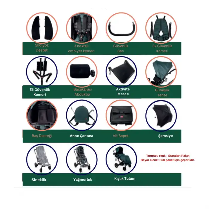 Mywam Alfa Engelli Çocuk Puseti | Ayarlanabilir Sırtlık ve Oturma Derinliği, Pelotlu Ergonomik Tasarım