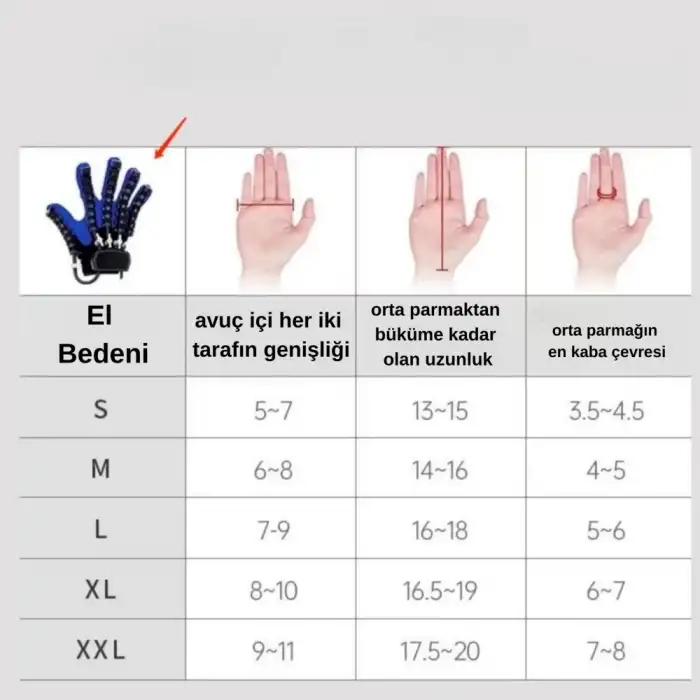 Robotik El Rehabilitasyon Cihazı | Otomatik Çapraz Parmak Egzersizi ile Felç ve Travma Sonrası Hızlı İyileşme Desteği C12 (Tek El)