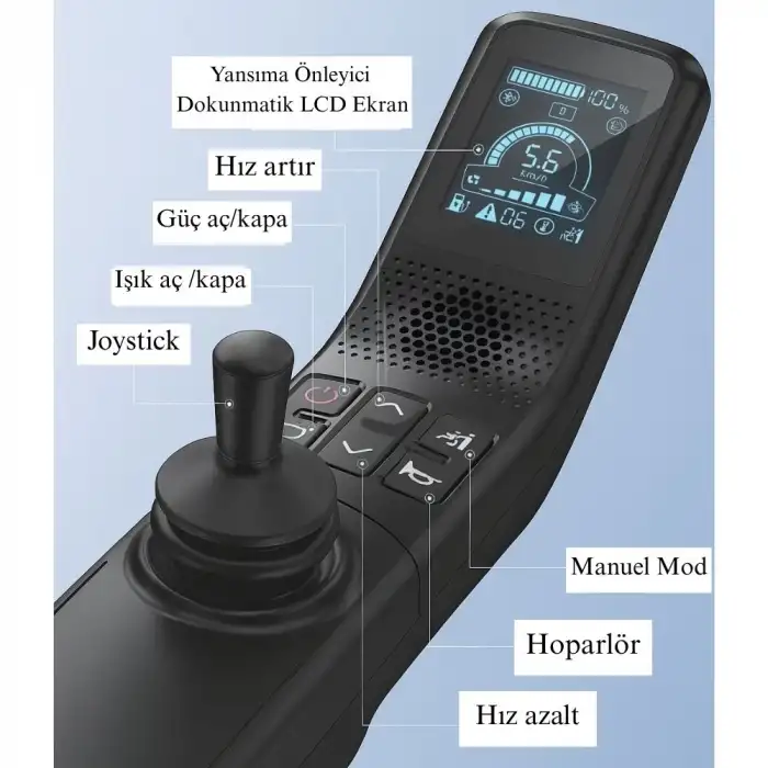 Poylin Masaj Koltuklu Akülü Tekerlekli Sandalye | 25 Km Menzilli, Katlanabilir ve Lüks Tasarım P911