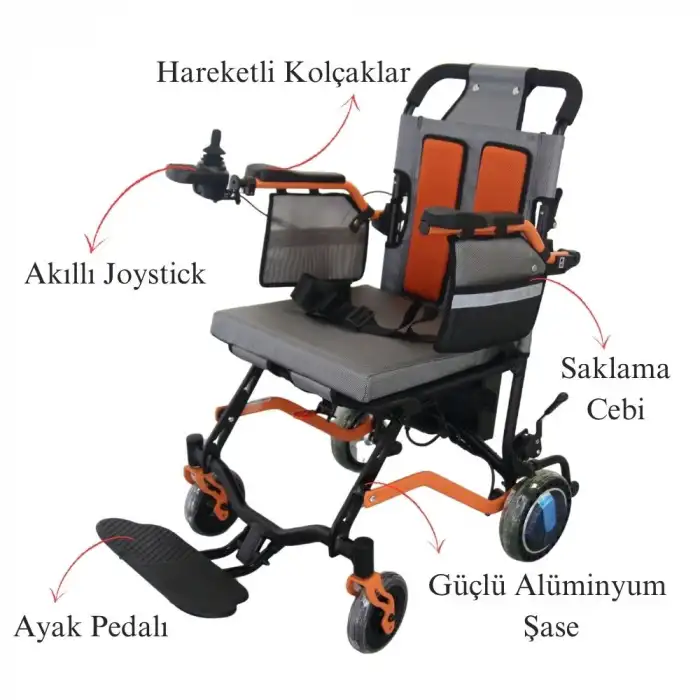 Poylin Akülü Tekerlekli Sandalye | Katlanabilir Şase, Uzaktan Kumandalı, 18 kg Ağırlık P204
