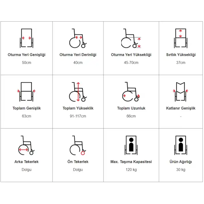 Poylin Banyo-Tuvalet Özellikli Transfer Sandalyesi | Hidrolik Yükseklik Ayarlı, Krom-Nikelaj Kaplama, 120 Kg Taşıma Kapasiteli P770