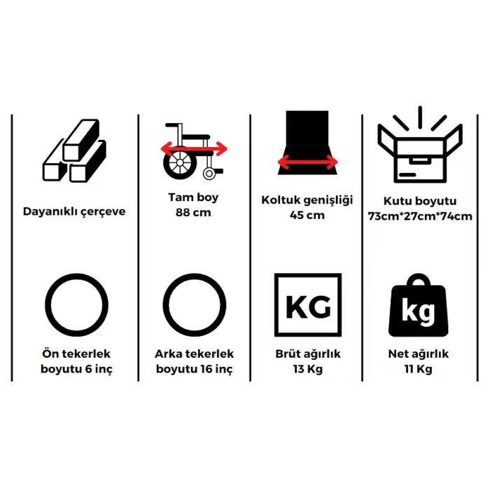 Respirox Hasta Transfer Aracı | Katlanabilir Sırtlık, Refakatçi Freni ve Kompakt Tasarım RTS-01