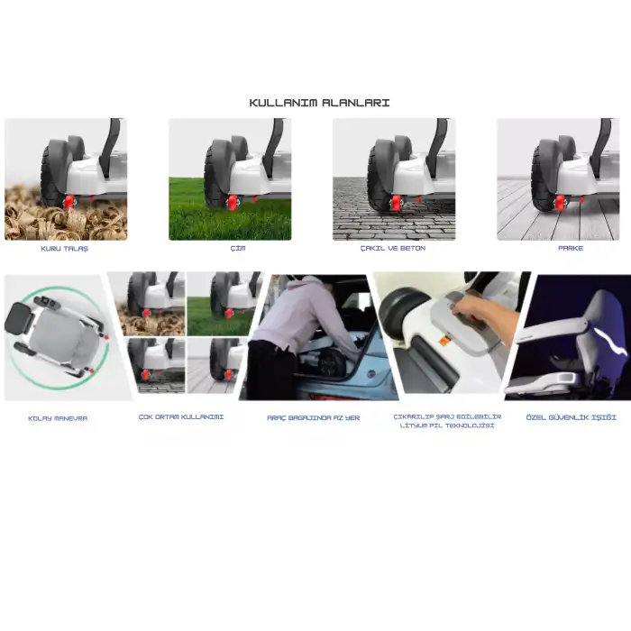 Poylin Akülü Tekerlekli Sandalye | Robotik Yay Teknolojisi, Yanal Dönüş Manevra Sistemi P210 Robotics
