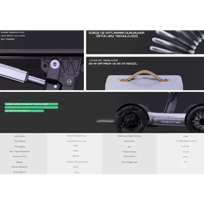 Poylin Akülü Tekerlekli Sandalye | Robotik Yay Teknolojisi, Yanal Dönüş Manevra Sistemi P210 Robotics