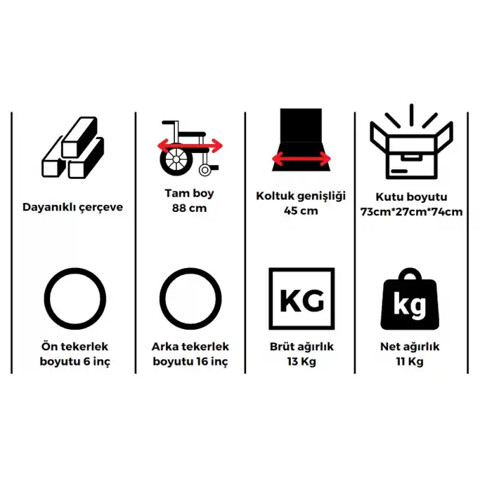 Respirox Hasta Transfer Aracı | Katlanabilir Sırtlık, Refakatçi Freni ve Kompakt Tasarım RTS-01