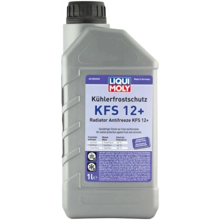 LQM-1381 KULLANIMA HAZIR ANTİFRİZ RAF 12+ 1LT