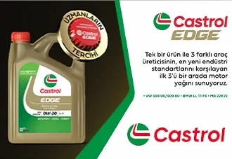Castrol