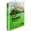 AYT Biyoloji Soru Bankası