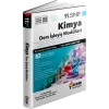 11. Sınıf Kimya Ders İşleyiş Modülleri