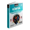 9. Sınıf Kimya Soru Bankası