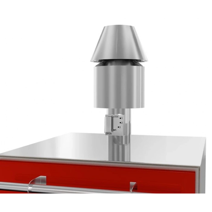 Profesyonel Kömürlü Fırın Kırmızı