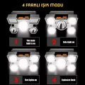 Panther 800 Lümen USB Şarjlı COB LED Kafa Lambası PT-5501