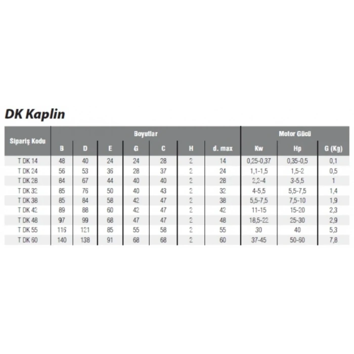 Dişli Kaplin Lastiği DK28