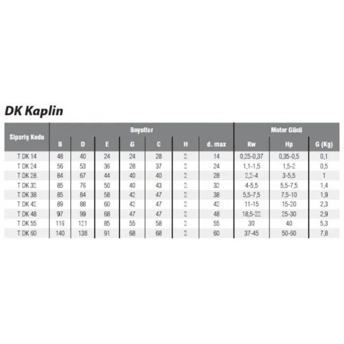 Dişli Kaplin Lastiği DK55