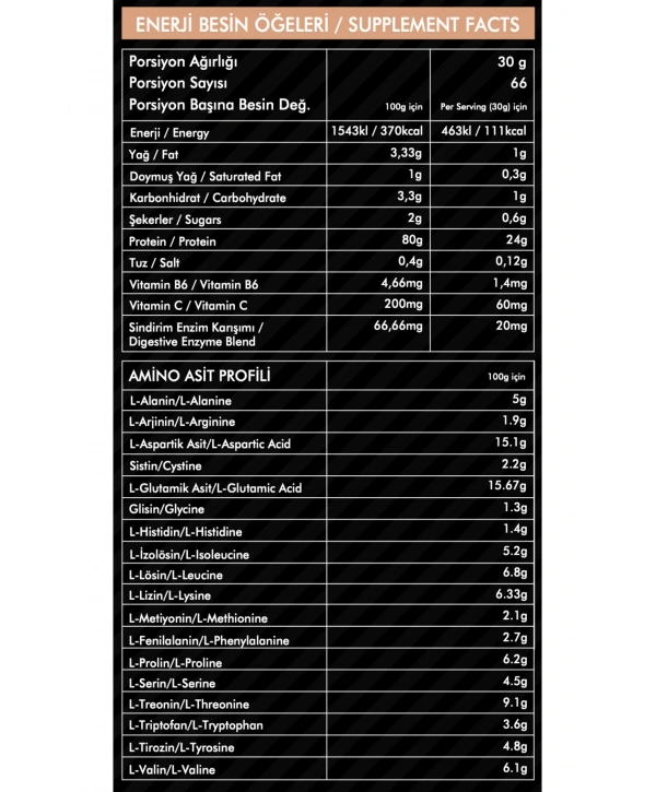 Isolate Whey Protein 2000 gr 66 Servis Limon Cheesecake