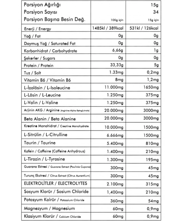 Pulse Preworkout 510 Gr 34 Servis Yaban Mersini Antrenman Öncesi Ürünü