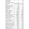 Pulse Preworkout 510 Gr 34 Servis Portakal Antrenman Öncesi Ürünü