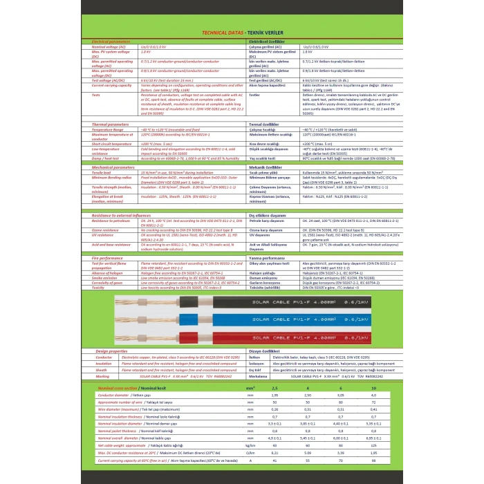 6mm2 SOLAR KABLO 1 METRE