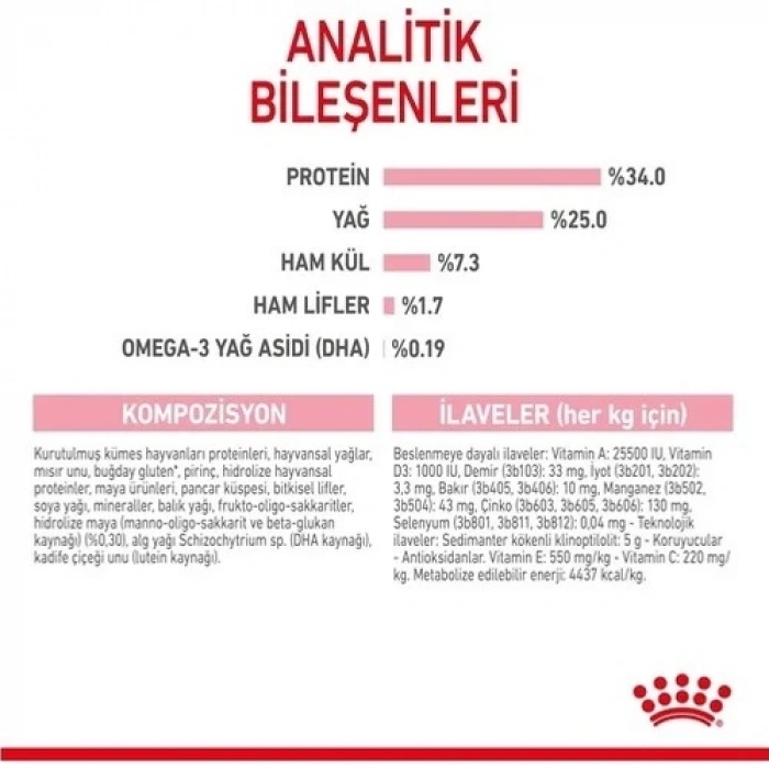 Royal Canin® Mother & Babycat Yavru Kedi Maması 4 Kg