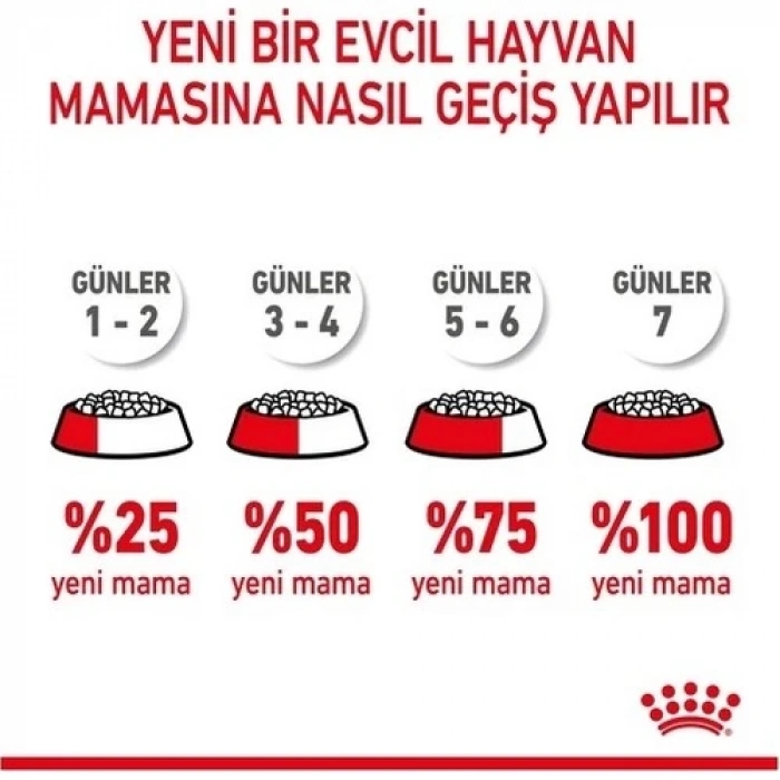 Royal Canin® Mother & Babycat Yavru Kedi Maması 4 Kg