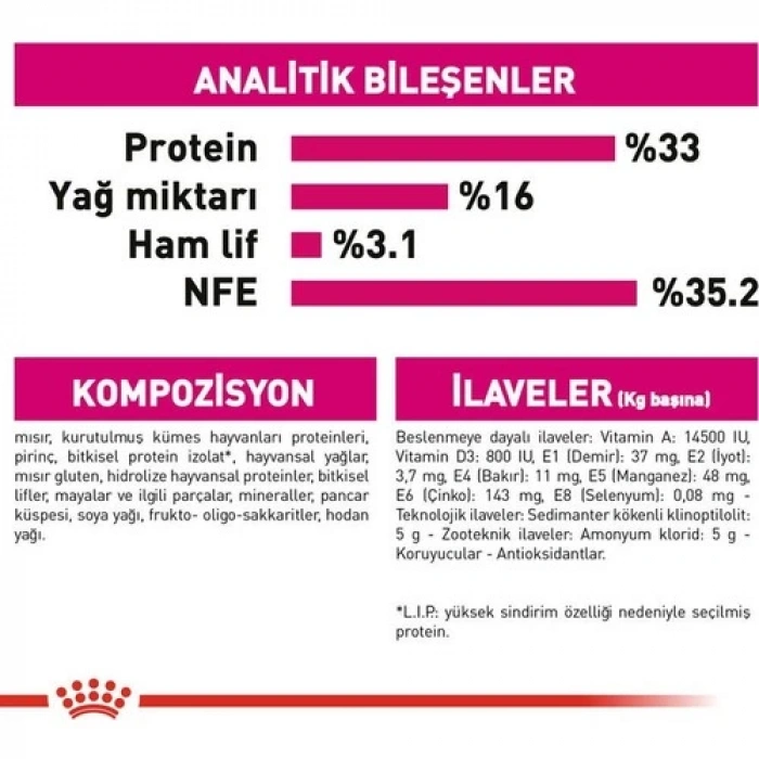Royal Canin Savour Exigent Seçici Kedi Maması 4 Kg