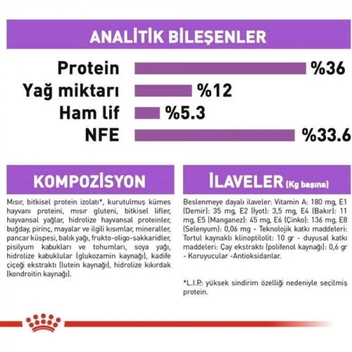 Royal Canin Sterilised +7 Yaş Üzeri Kısırlaştırılmış Kedi Maması 1,5Kg