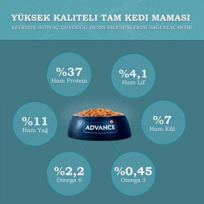 Advance Cat Sterilized Turkey 1,5Kg Kısırlaştırılmış Kedi Maması
