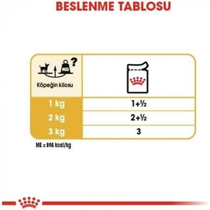 Royal Canin Chihuahua Yetişkin Köpek Konservesi 85 gr