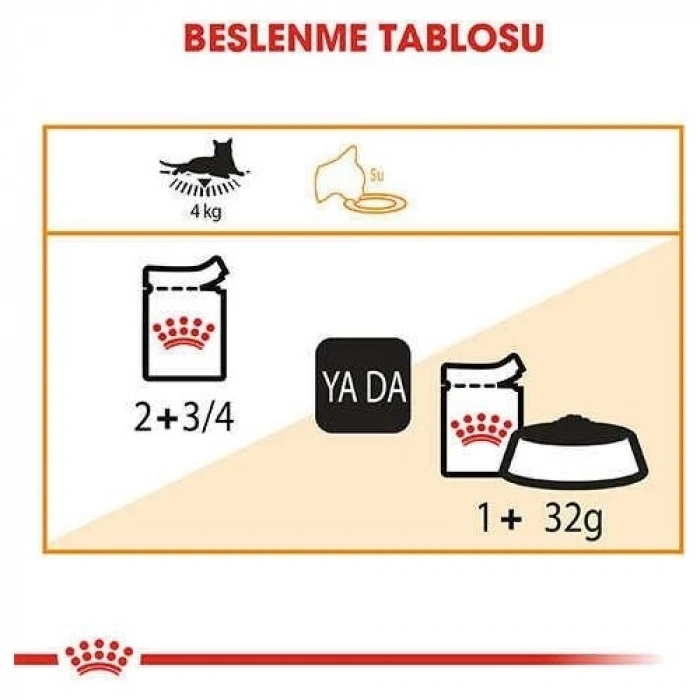 Royal Canin İntense Beauty Jelly Pouch Kedi Maması 85 Gr