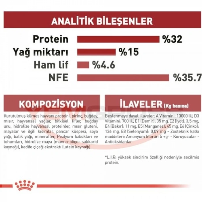 Royal Canin Fit 32 Kedi Maması - 4 Kg