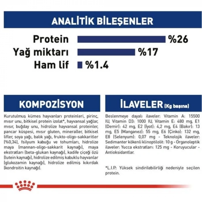 Royal Canin Maxi Adult Büyük Irk Yetişkin Kuru Köpek Maması 15 Kg