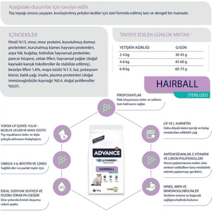 Advance Cat Sterilized Hairball 3Kg Kısırlaştırılmış Kedi Maması