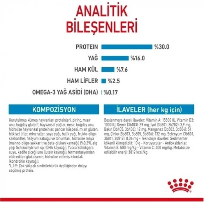 Royal Canin Maxi Puppy 15 Kg Yavru Kuru Köpek Maması