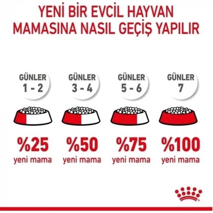 Royal Canin Maxi Puppy 15 Kg Yavru Kuru Köpek Maması