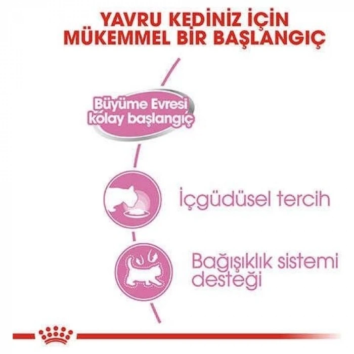 Royal Canin Mother & Babycat Konserve Yavru Kedi Maması 195 Gr
