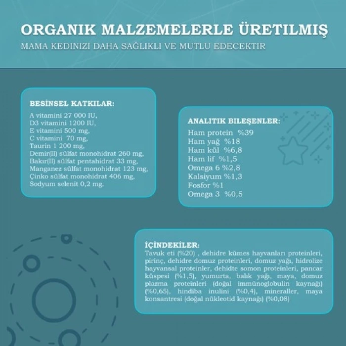 Advance Kitten Tavuk Etli Yavru Kedi Maması 1,5 Kg