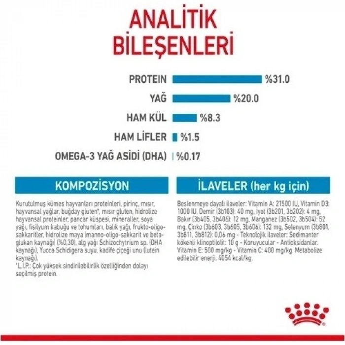 Royal Canin® X-Small Puppy Yavru Köpek Maması 1,5 Kg