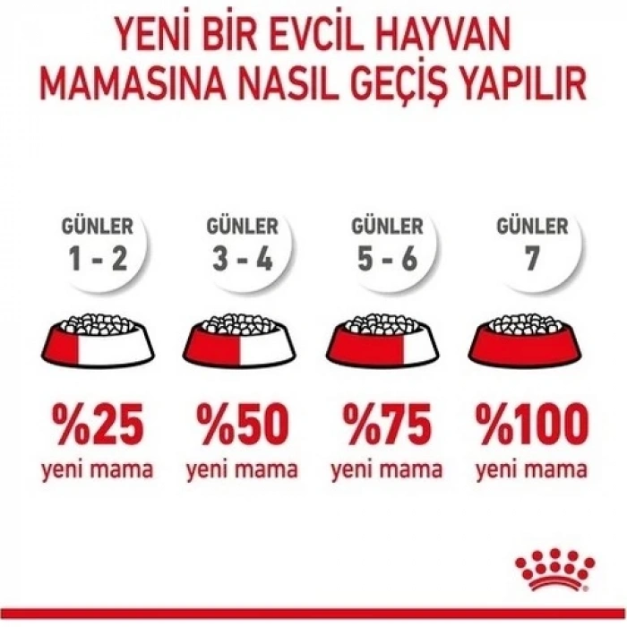Royal Canin® X-Small Puppy Yavru Köpek Maması 1,5 Kg